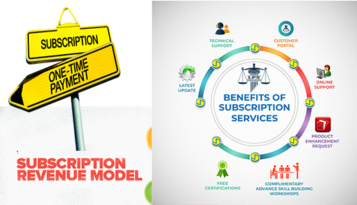 Subscription Benefits